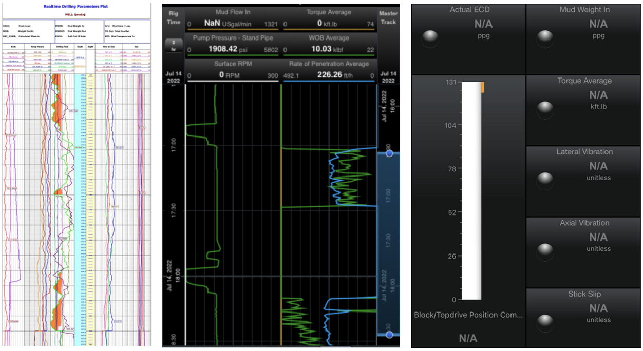 AI智能远程云录井，助力油气规模性勘探开发(图5)